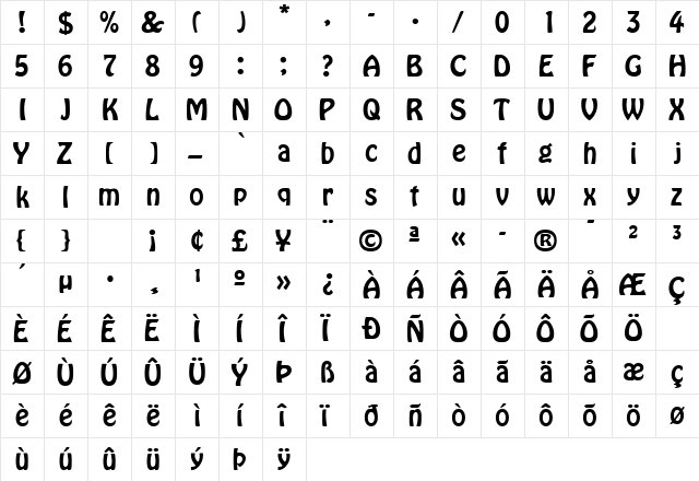 BoffoSSK Regular  glyph index