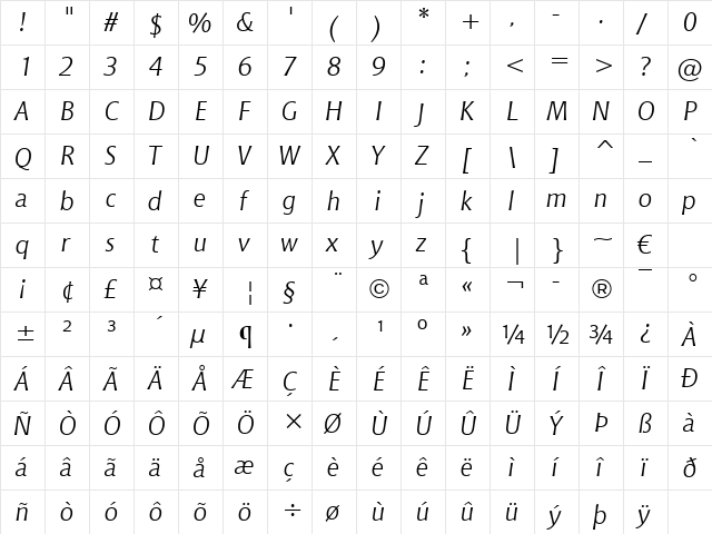 Chianti It WGL4 BT Italic  glyph index