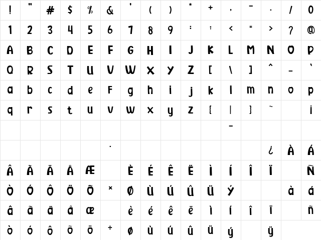 Rolling Love Regular  glyph index