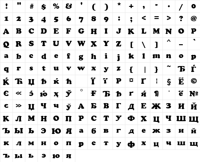 CyrillicCooper Normal  glyph index