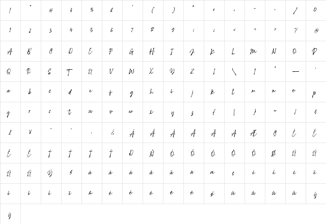 Rattu Aqilla Regular  glyph index