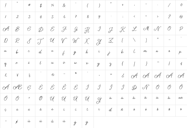 melisa Regular  glyph index