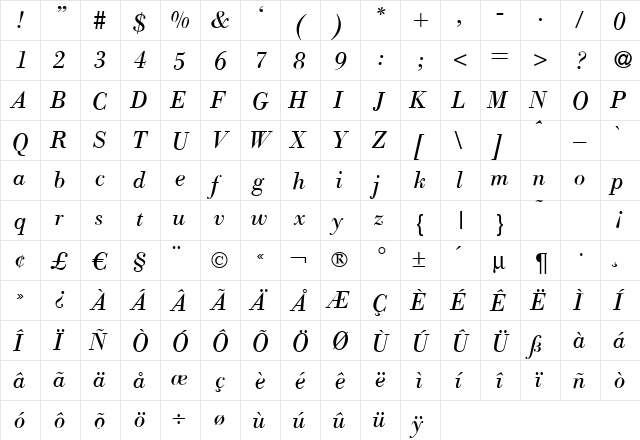 ModernBodoni Italic  glyph index