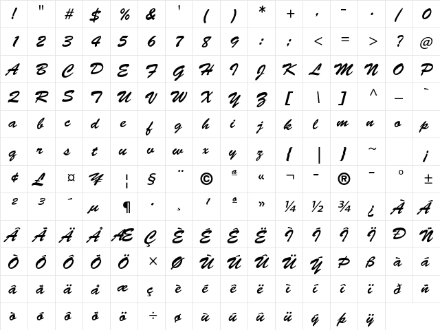 Brush Script Std Medium  glyph index