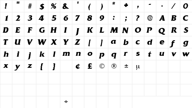 AnticlaireDisplaySSK Italic  glyph index