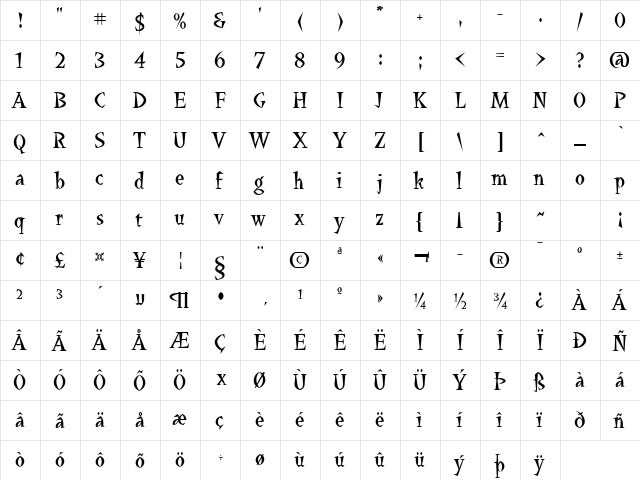 Duet Regular  glyph index