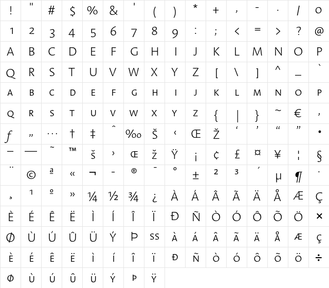 LinotypeAromaSC Light Regular  glyph index