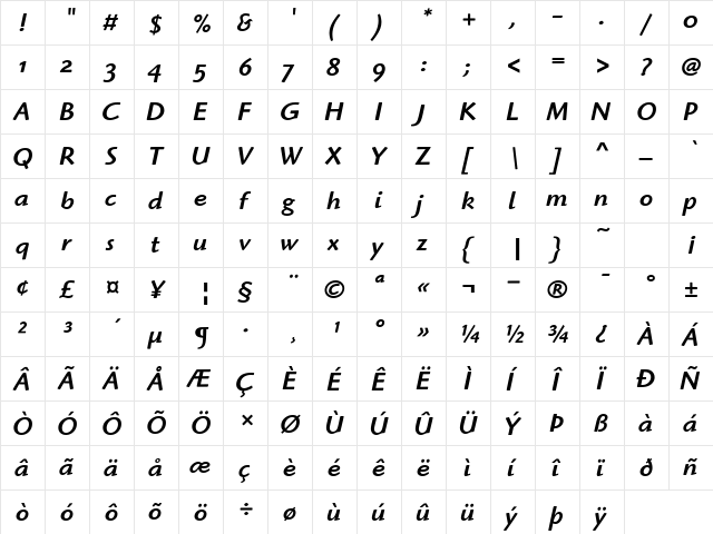 HighlanderITCOS-Medium MediumItalic  glyph index