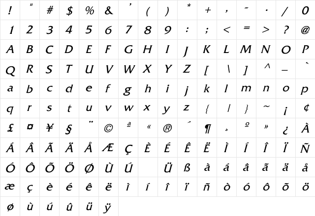 BigBear Reg Italic Italic  glyph index