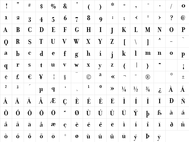 Donatora Display OSF Bold  glyph index
