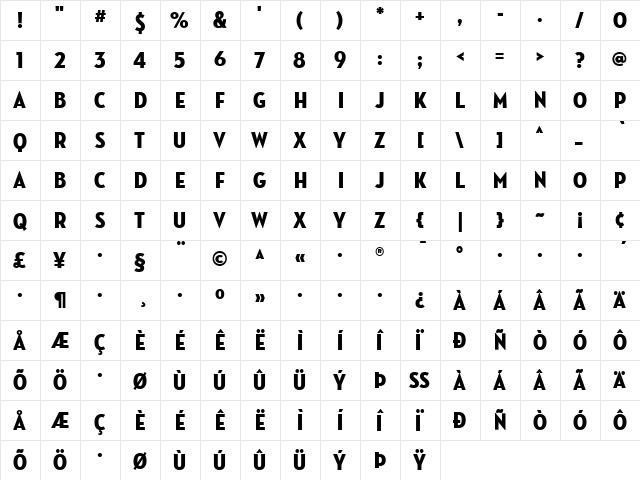 NeutrafaceCondensedPS Black  glyph index