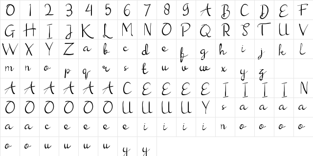 Rara Sekar Regular  glyph index
