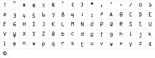 DigitDog Pig  glyph index