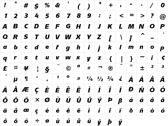 ITC Mixage Black Italic  glyph index