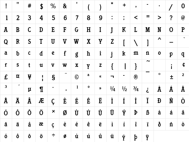ItaliaDMedCon Regular  glyph index