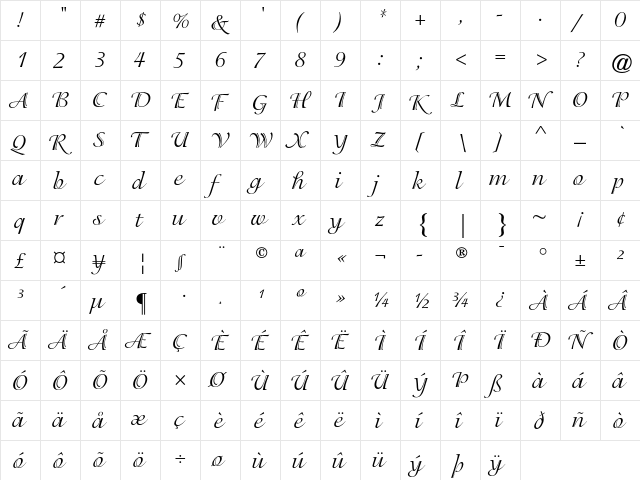 ITC Isadora Regular  glyph index