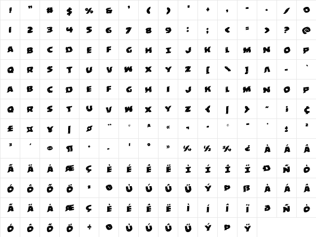 Behemuth Warped Rotalic Italic  glyph index