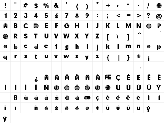 British Participants Regular  glyph index