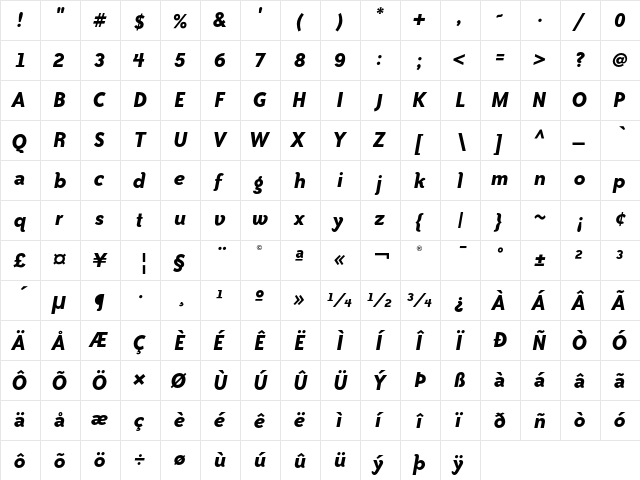 Bailey Sans ITC Bold Italic  glyph index