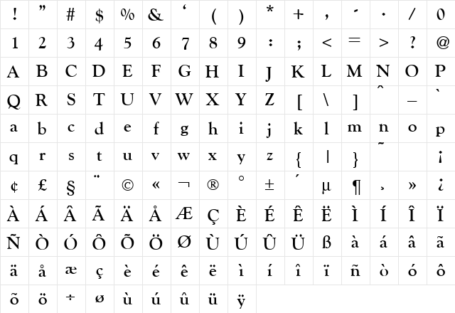 GourmetDB Normal  glyph index