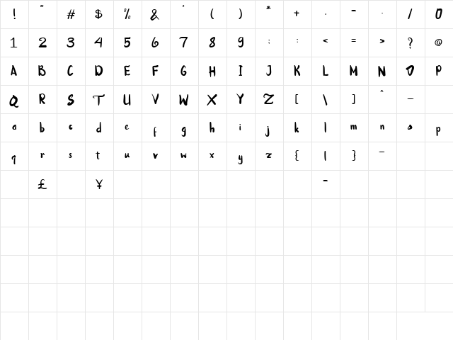 Nattanio Regular  glyph index