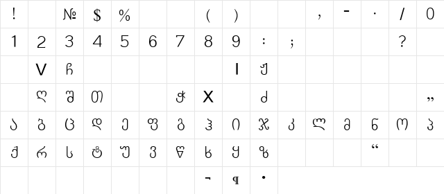 IliaMTAV Normal  glyph index