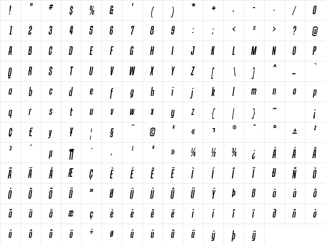 Tandelle Italic  glyph index