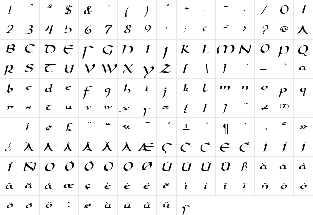 Dorita Regular  glyph index