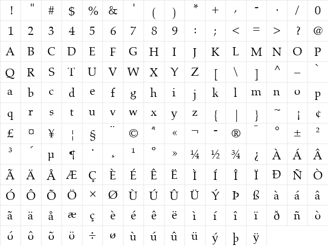 Aldus LT Roman Regular  glyph index