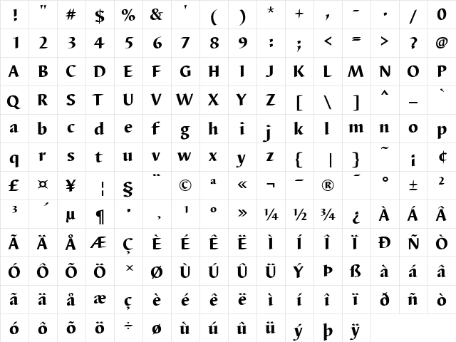 Barbedor T Regular  glyph index