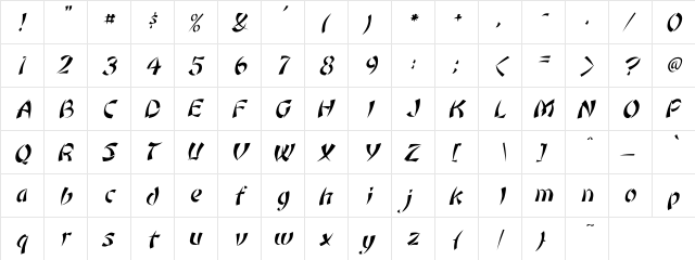 Rickshaw Italic Italic  glyph index