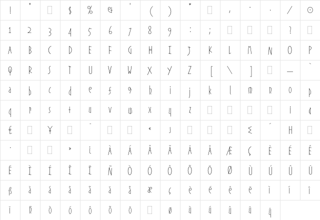 Etruscan Plain  glyph index