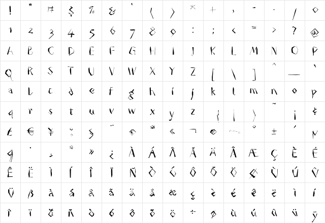 OggiAngular Regular  glyph index