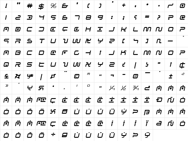 Sagan Italic Italic  glyph index