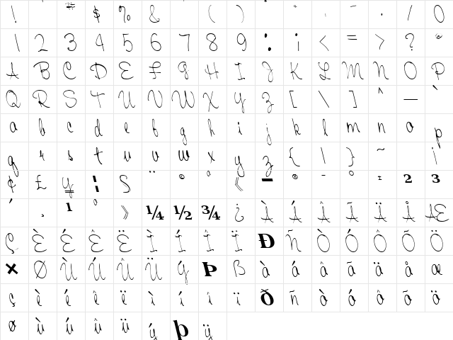 Fair Regular  glyph index