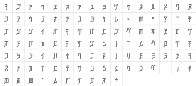 FSB08KlangstripeKt Regular  glyph index
