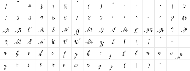 Nayla Script Regular  glyph index