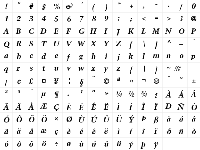 Blackford SSi Bold Italic  glyph index