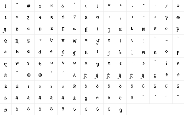 CircusDog Regular  glyph index
