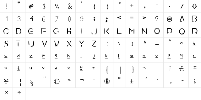 UnConnect Regular  glyph index