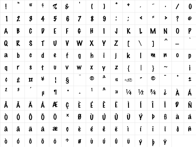 MarkingPen normal  glyph index
