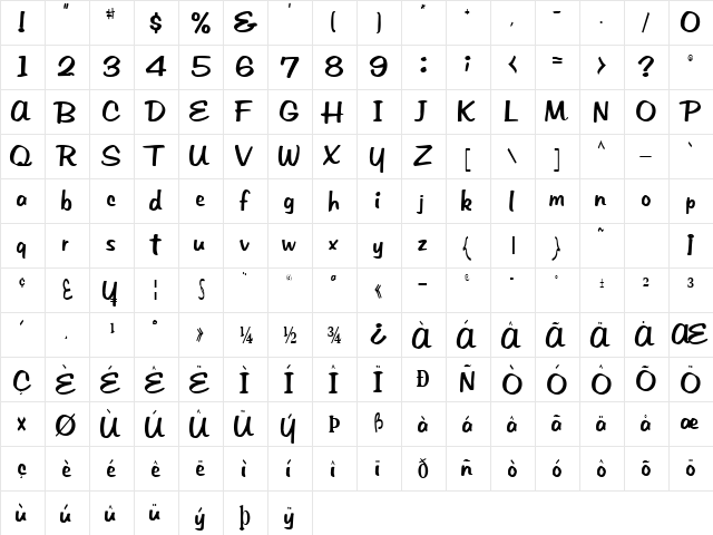 City Regular  glyph index