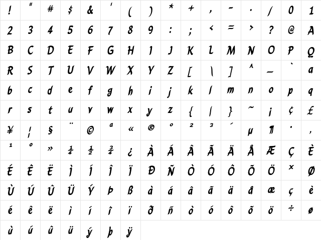 Caryn Bold  glyph index