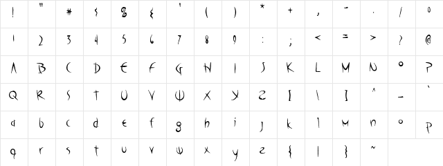 Thread Fonts Regular  glyph index