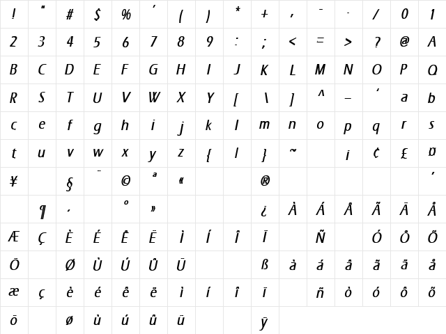 Presence 16 Bold Italic  glyph index