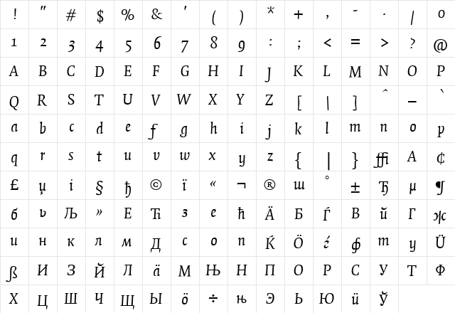 QuadraatCyrG Italic  glyph index