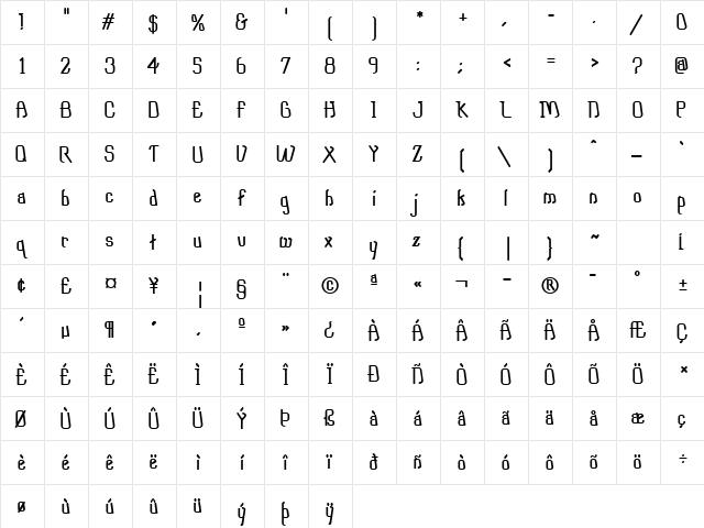 Dipper MF Demi Bold  glyph index