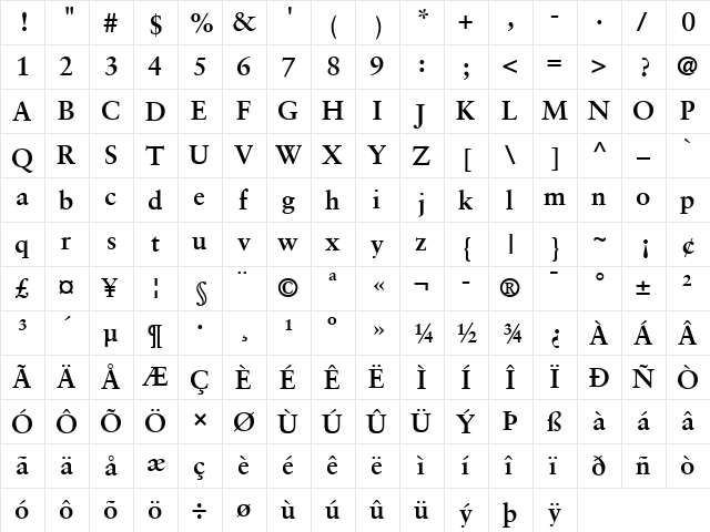 Sabon LT Bold  glyph index