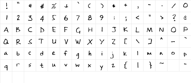 Valley Regular  glyph index