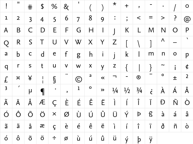 NexusSans-Regular Regular  glyph index